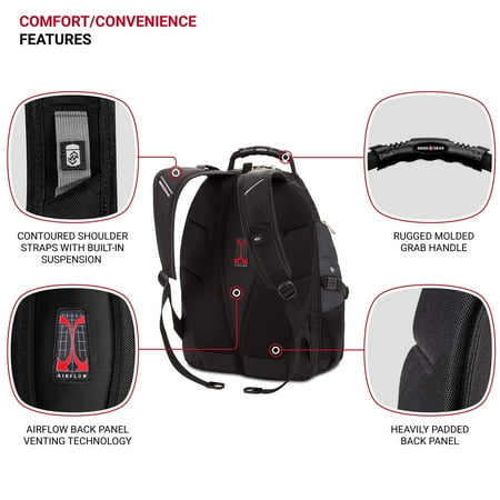 Swissgear Scansmart Backpack