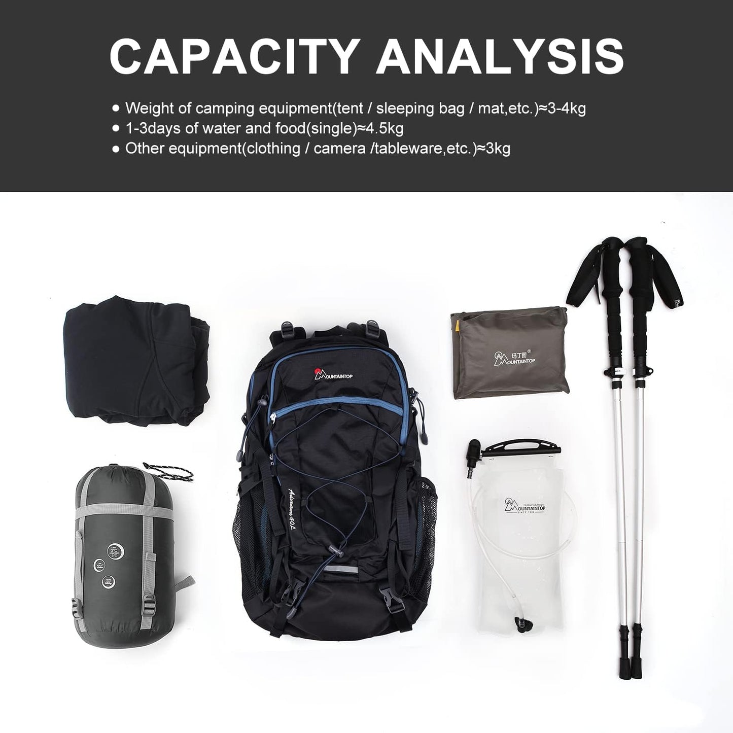 MOUNTAINTOP 40L Lightweight Hiking Backpack