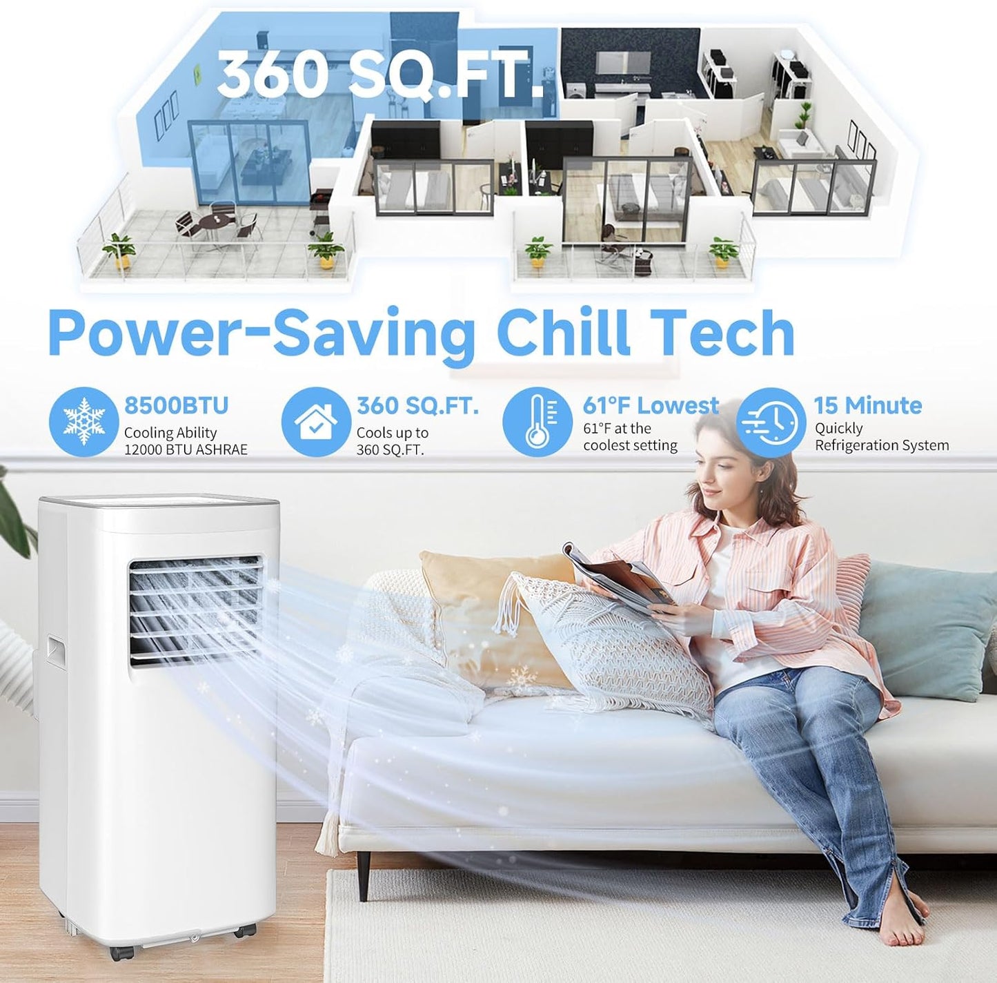 8500 BTU Portable AC with Dehumidifier/Fan