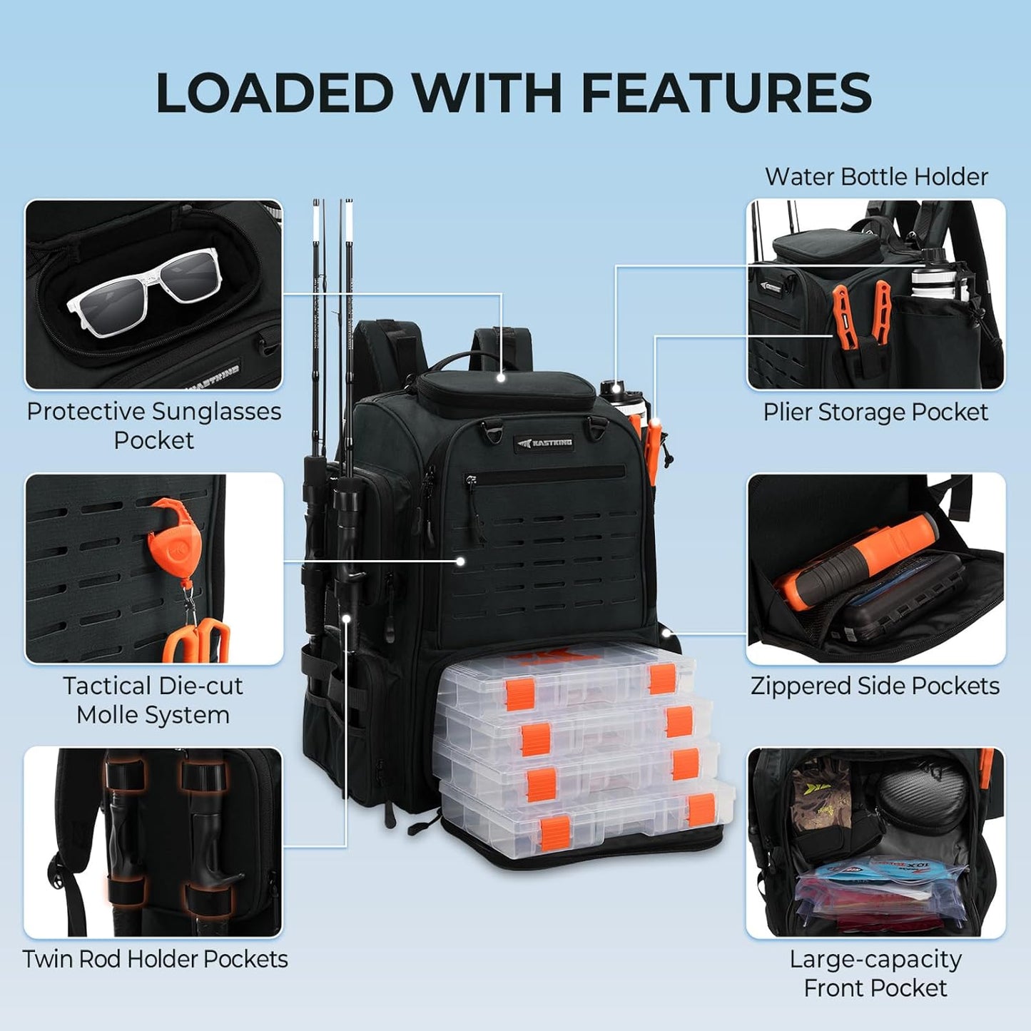 KastKing Bait Boss Backpack, 43L, 4 Boxes