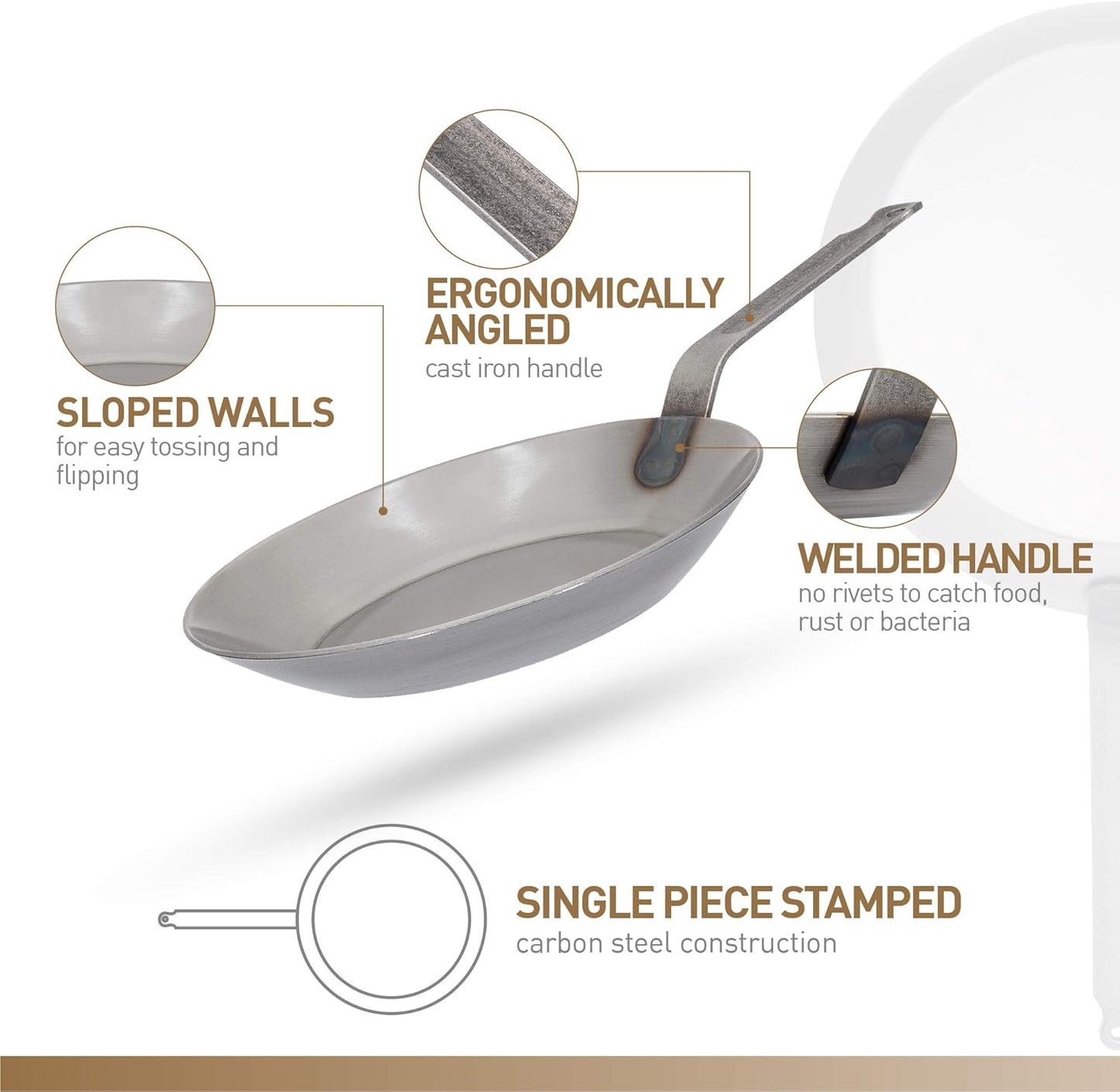 Matfer Black Carbon Steel Fry Pan, 15 3/4""