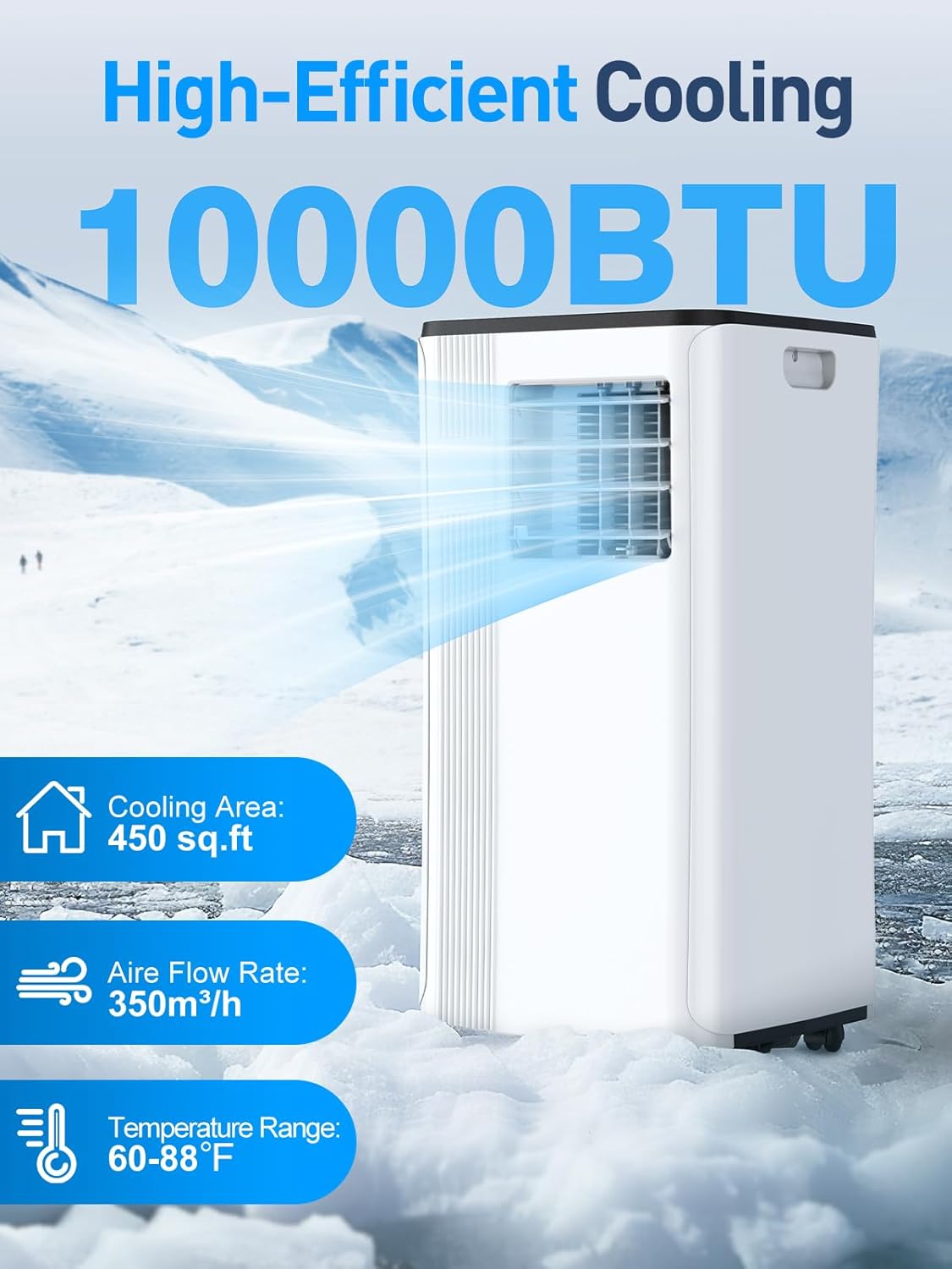 2024 10000 BTU Portable AC, 450 Sq. Ft
