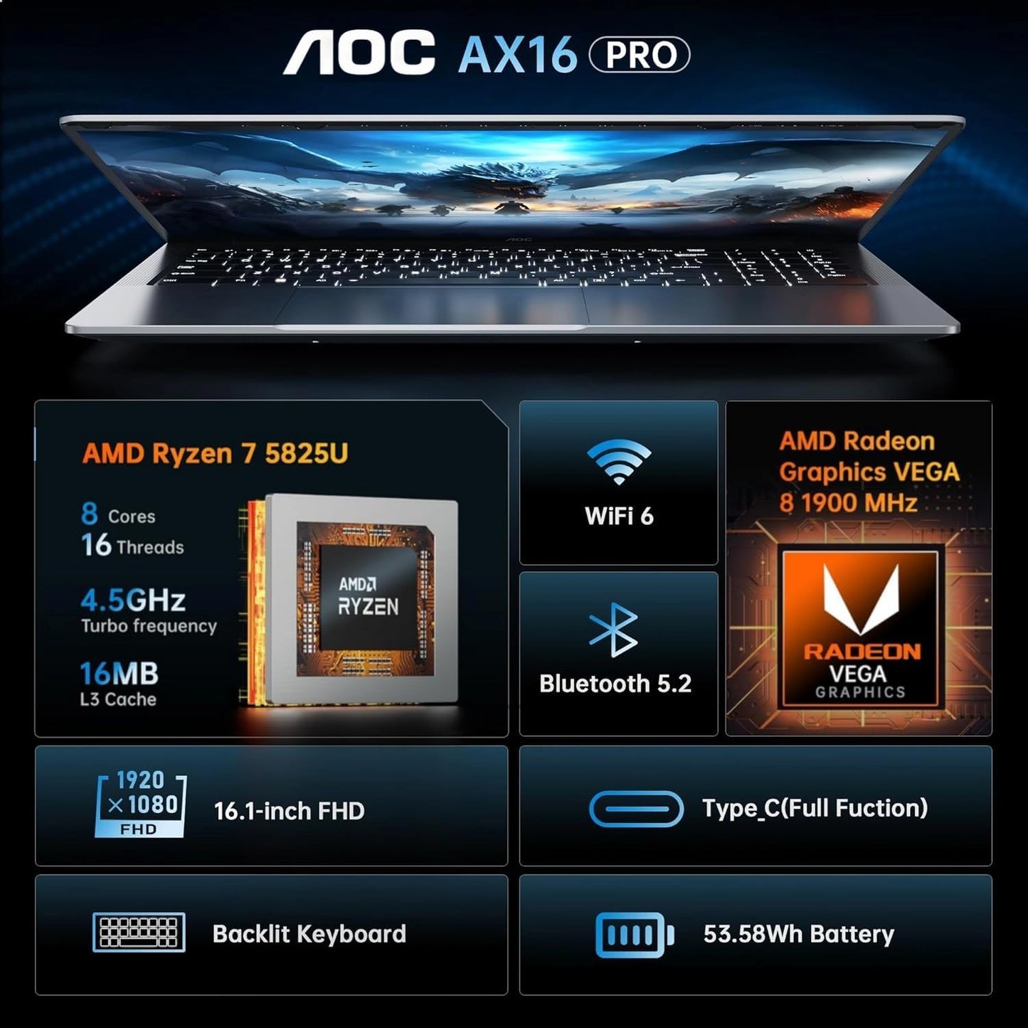 AMD Ryzen 7, 16.1“ FHD, 16GB RAM, 512GB SSD