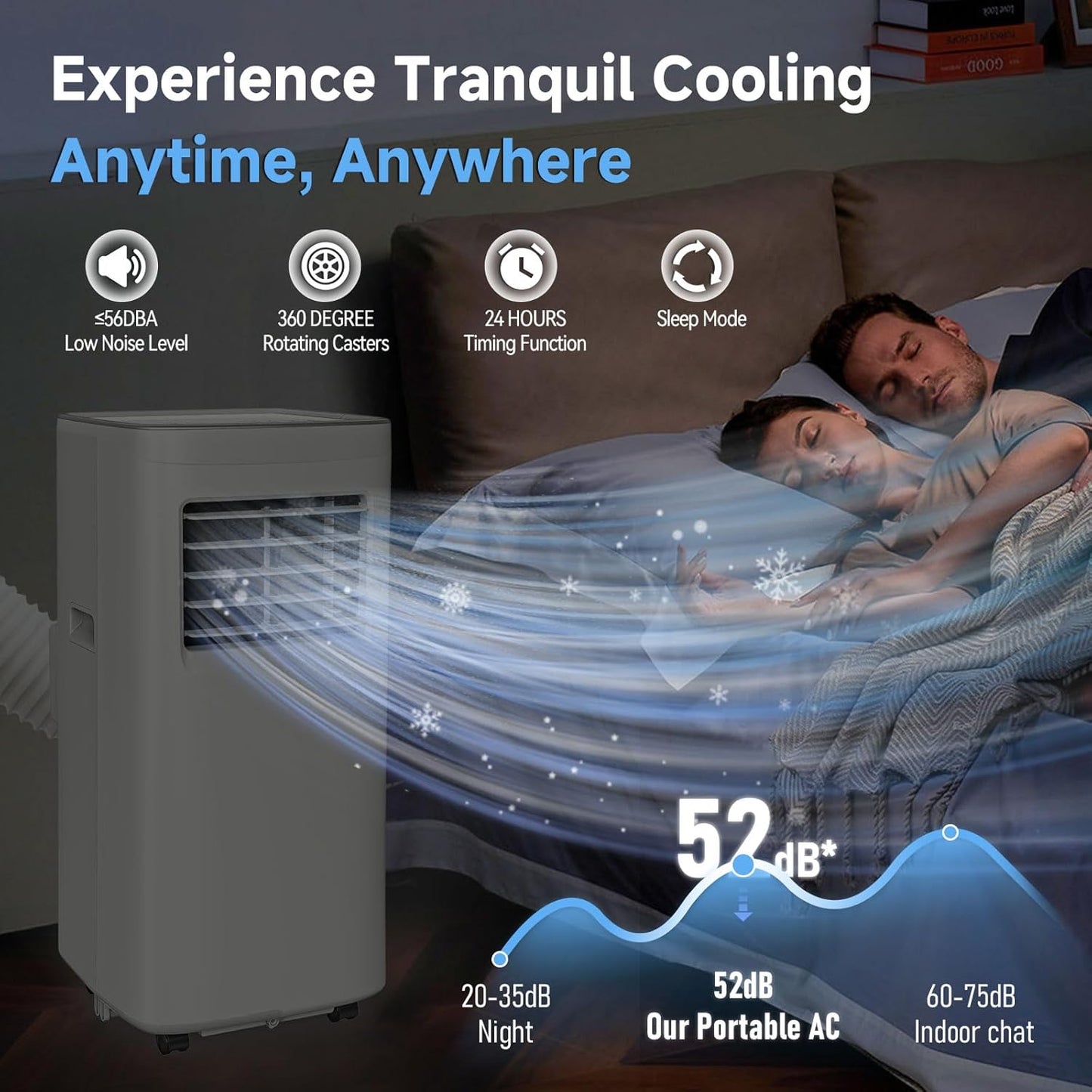 8500 BTU Portable AC with Dehumidifier/Fan
