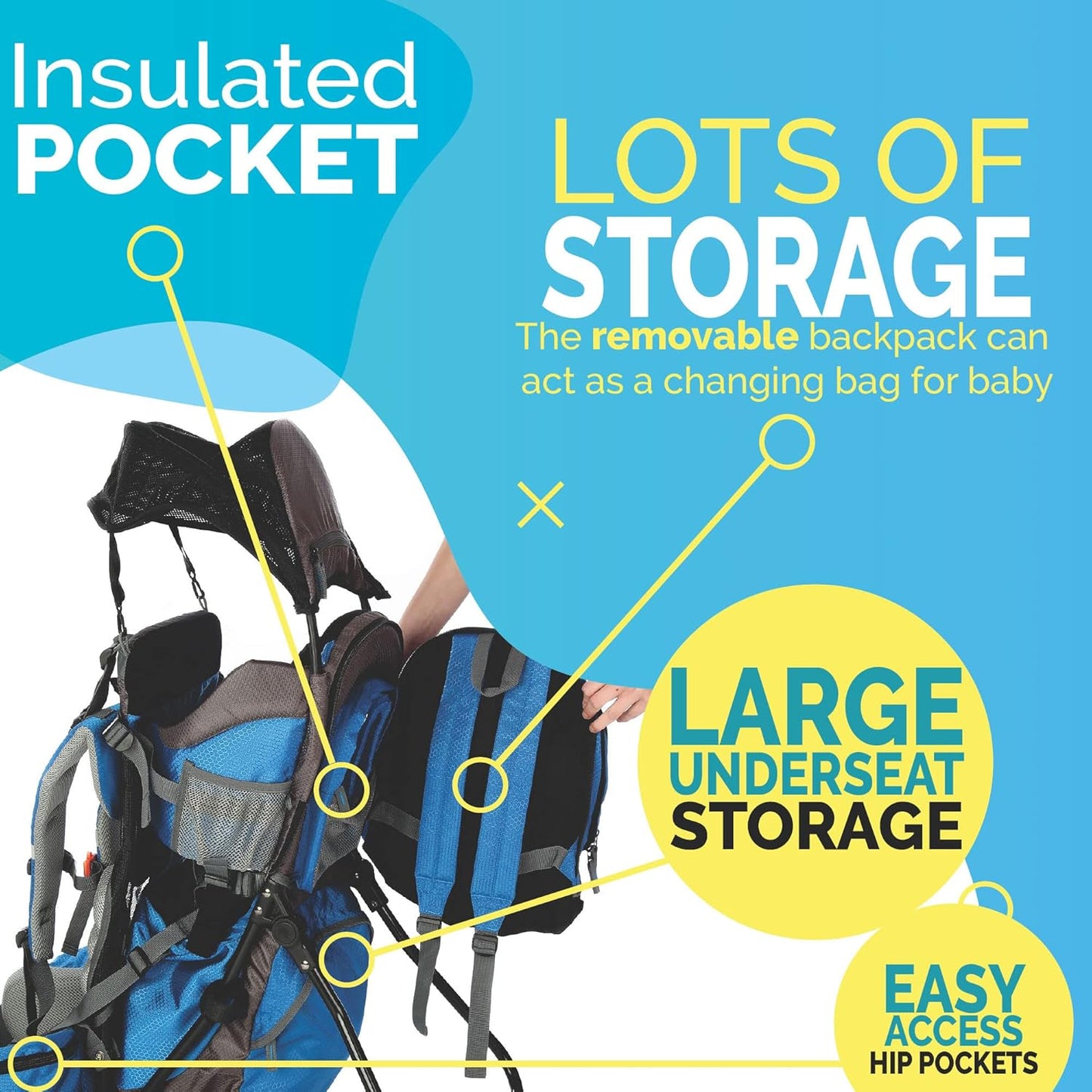 2-in-1 Baby Backpack Carrier - Ergonomic