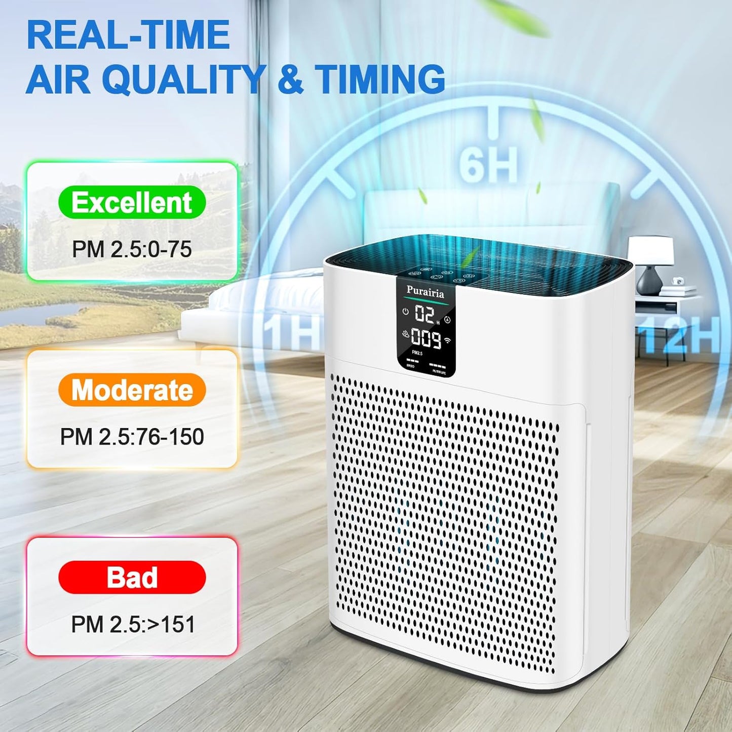 Air Purifiers for Home Large Room (1740ft²)