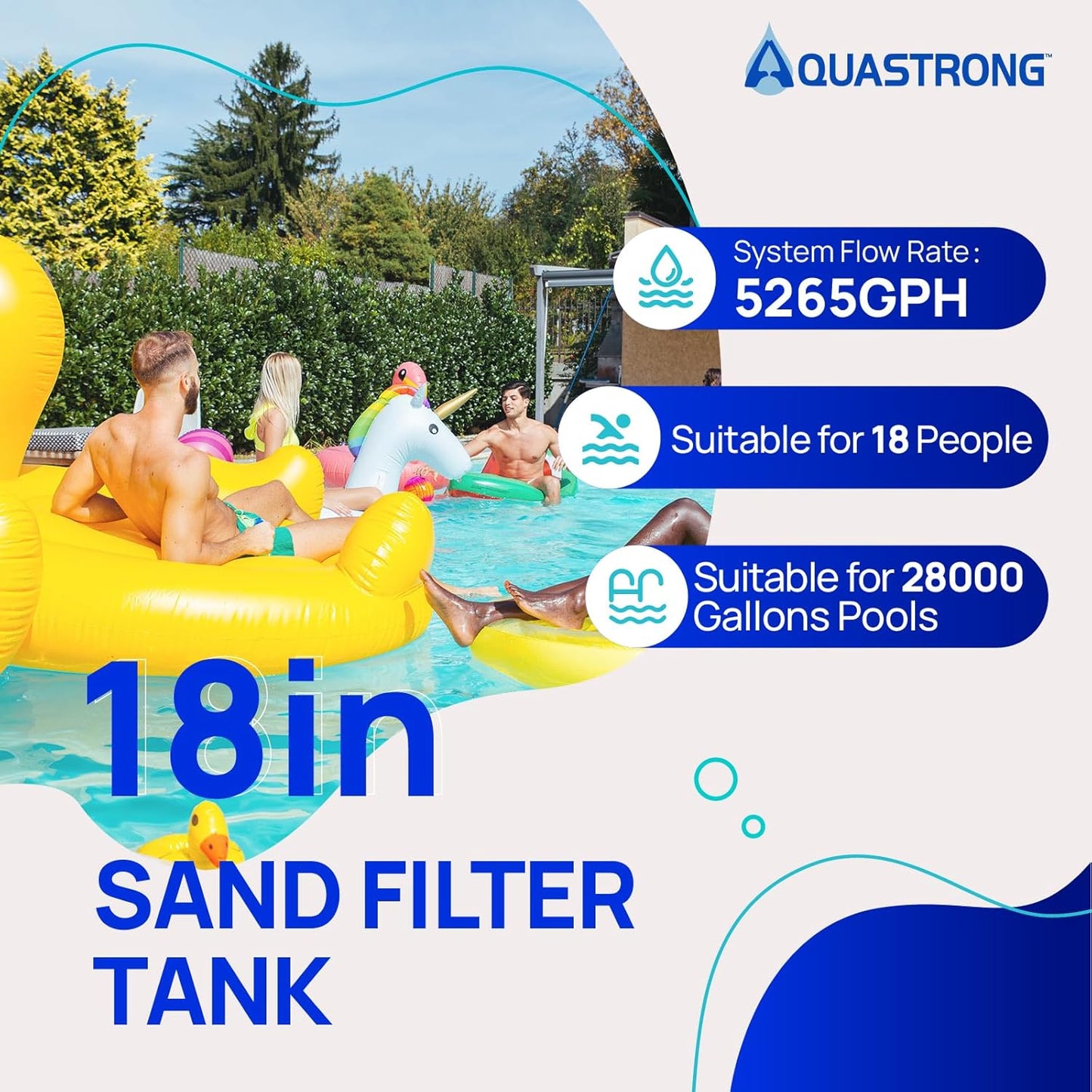 AQUASTRONG Sand Filter Pump, 18in, 1.5 HP