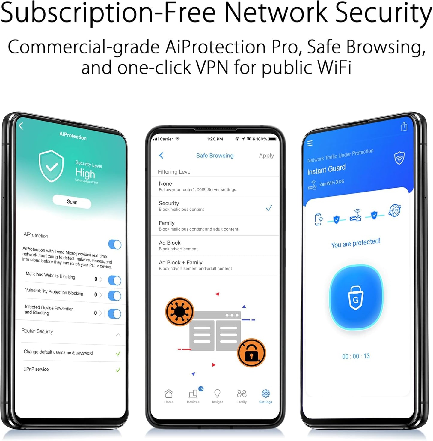 ASUS ZenWiFi AX Mini Mesh, WiFi 6, 5000 sq ft