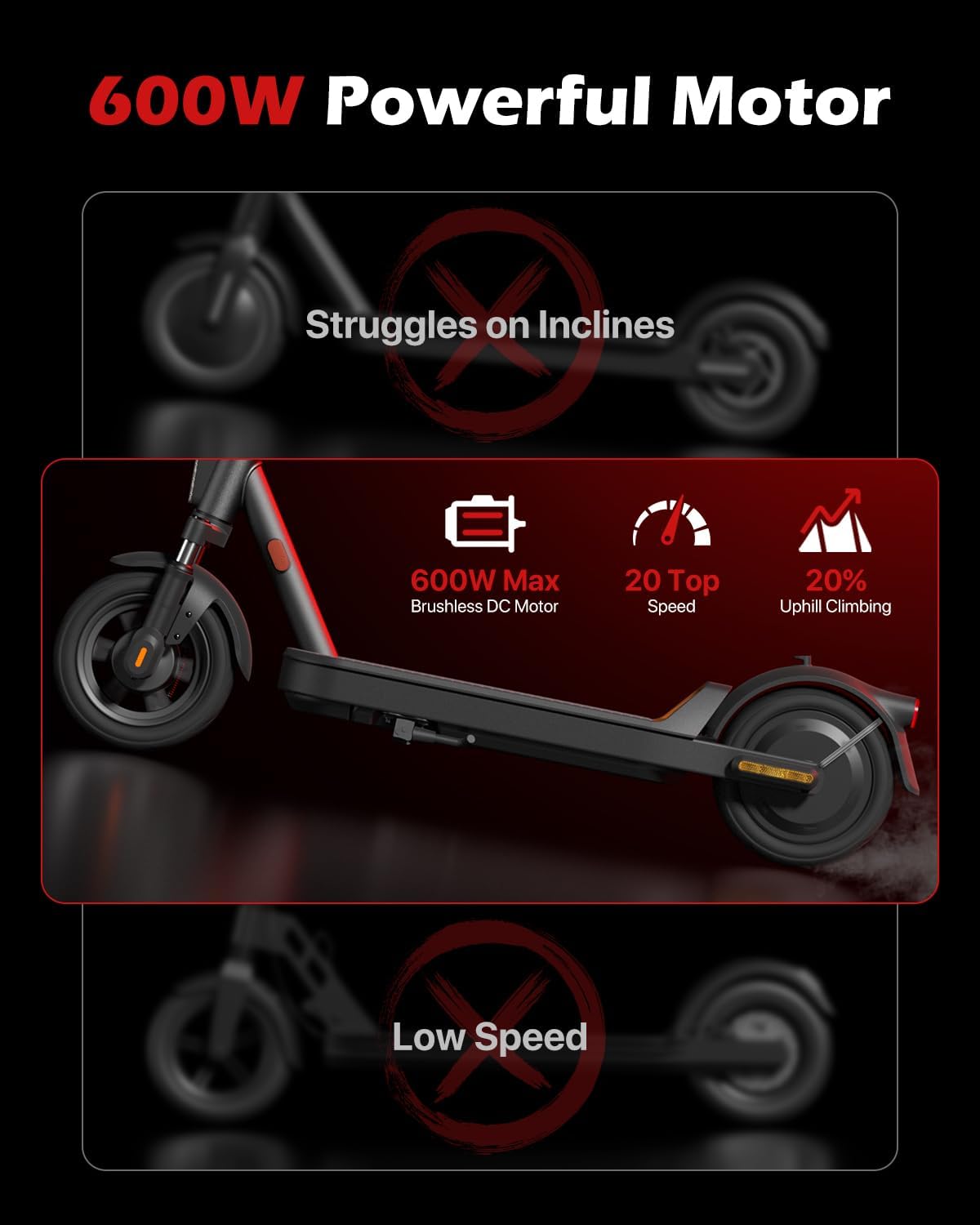 Electric Scooter with Suspension, Long Range