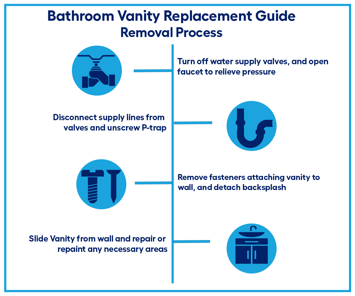 Style Selections Cauley 24-in Black Vanity Top