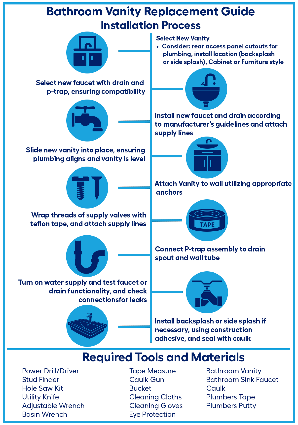 Style Selections Cauley 24-in Black Vanity Top