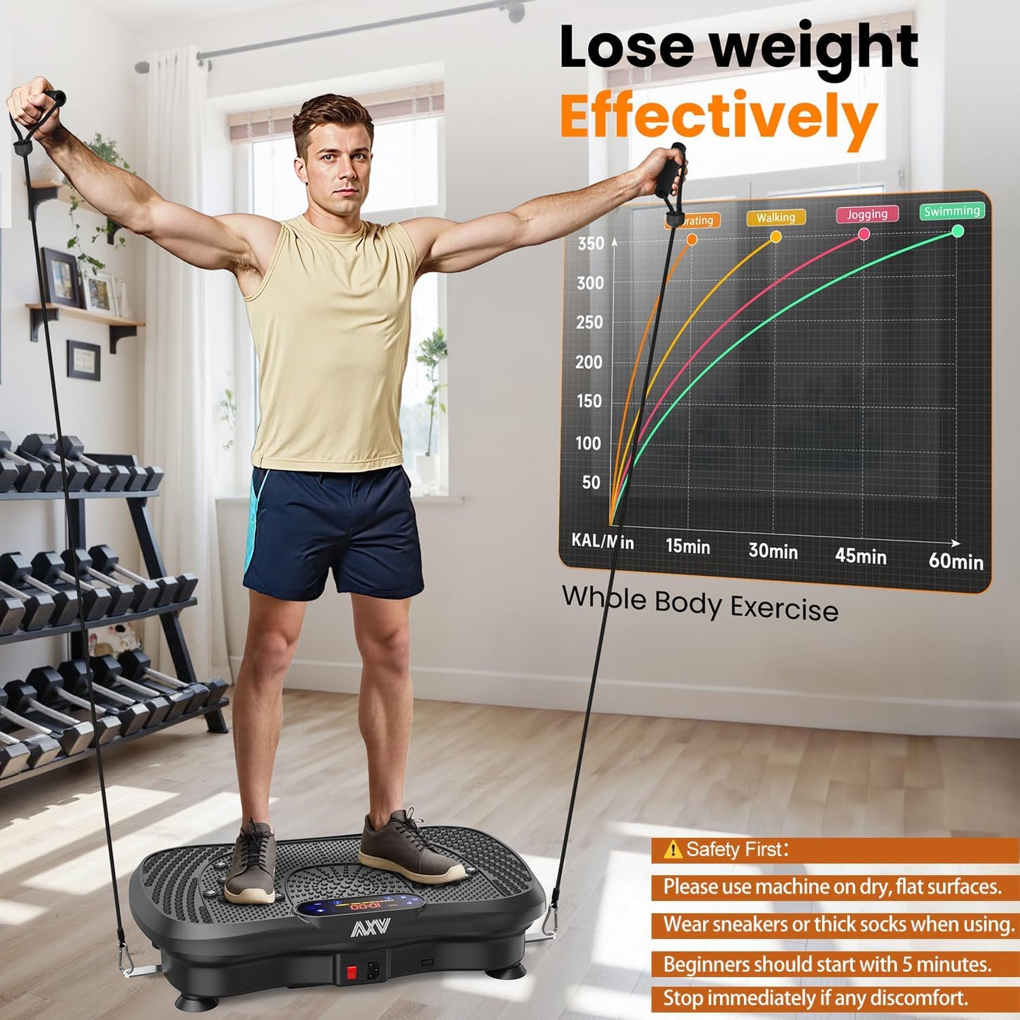 AXV Vibration Plate Fitness Platform Machine