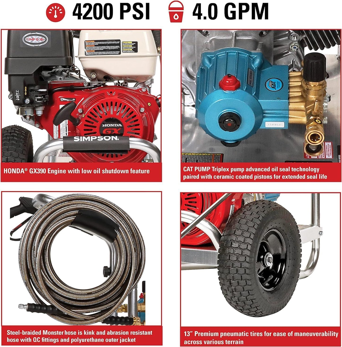 Simpson 4200 PSI Gas Power Washer