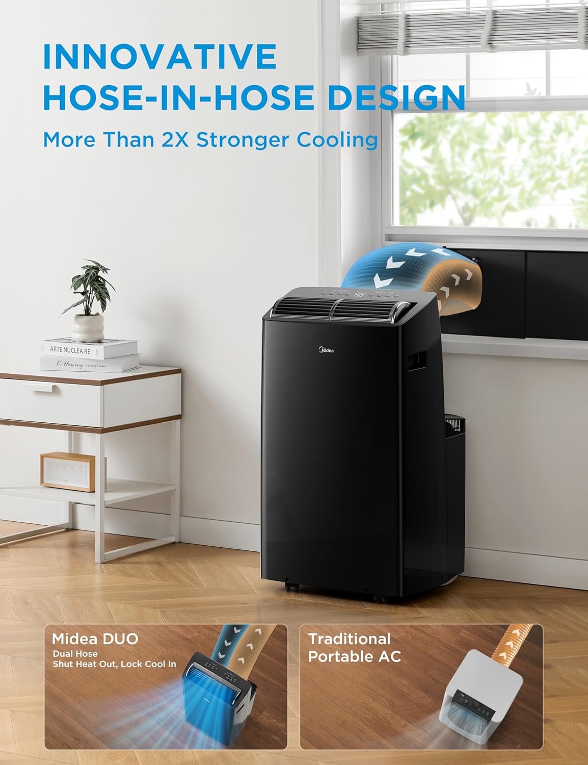 Midea Duo 14,000 BTU Portable AC, Heat